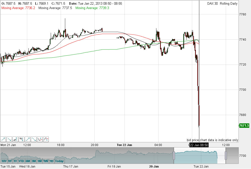 QV ultimate (unlimited) 571358