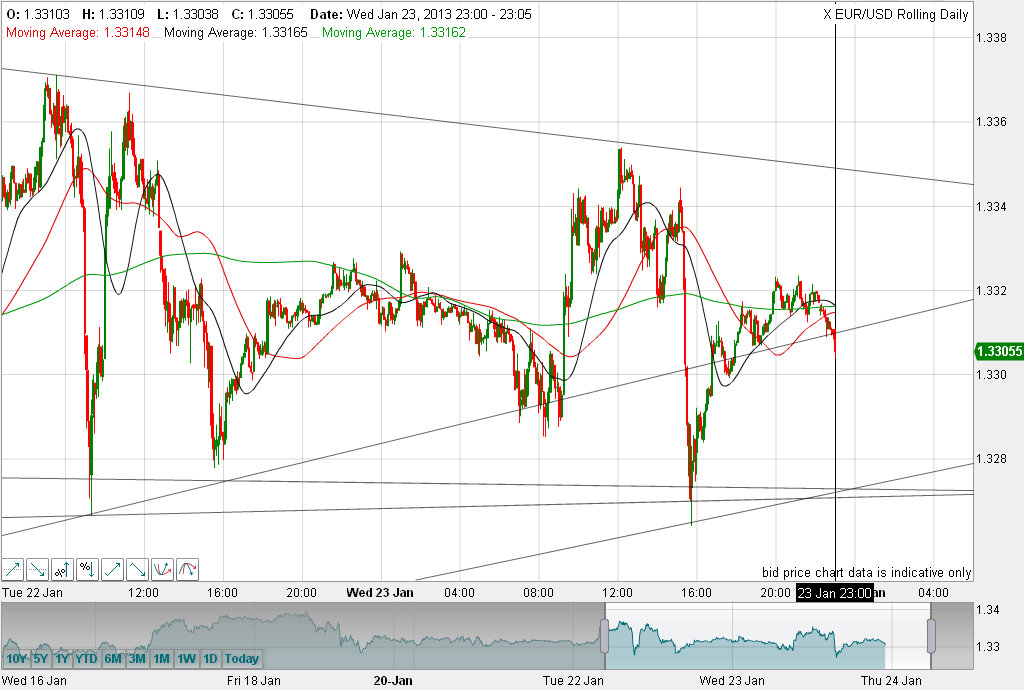QV ultimate (unlimited) 572020