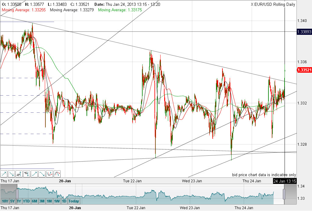 QV ultimate (unlimited) 572206