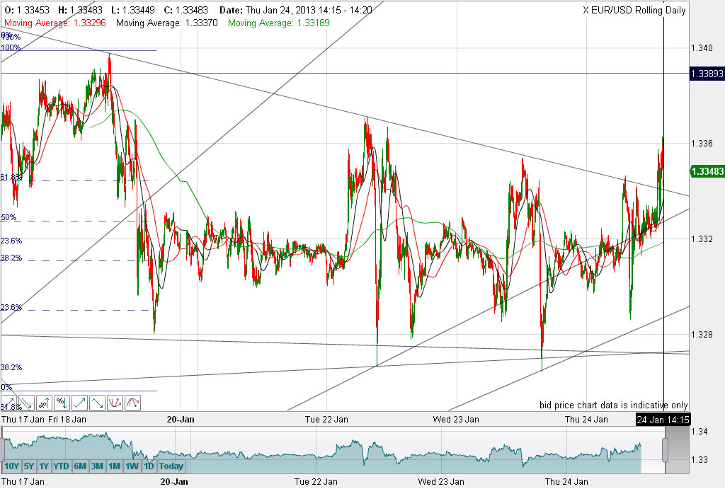 QV ultimate (unlimited) 572234