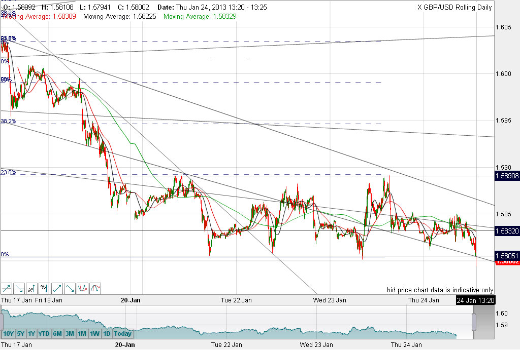 QV ultimate (unlimited) 572207