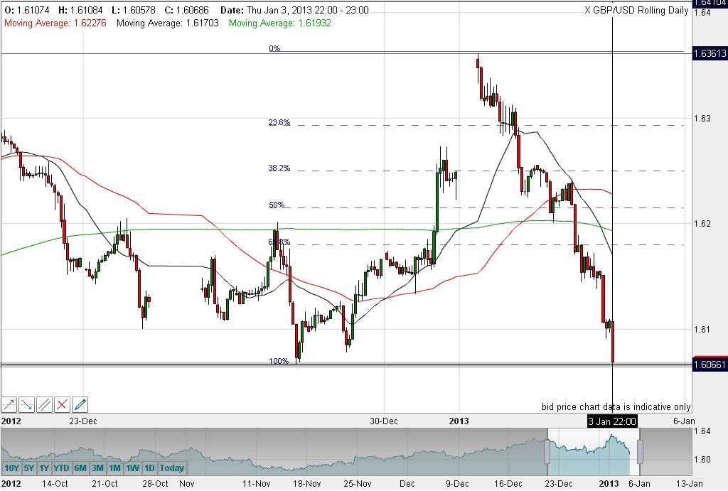 QV ultimate (unlimited) 566398