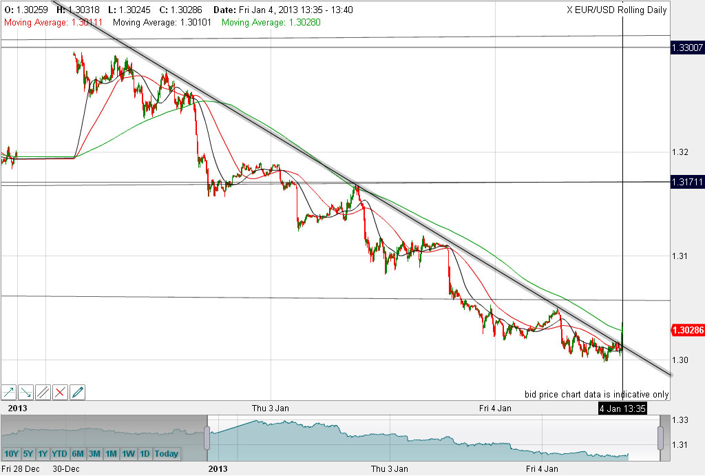 QV ultimate (unlimited) 566546