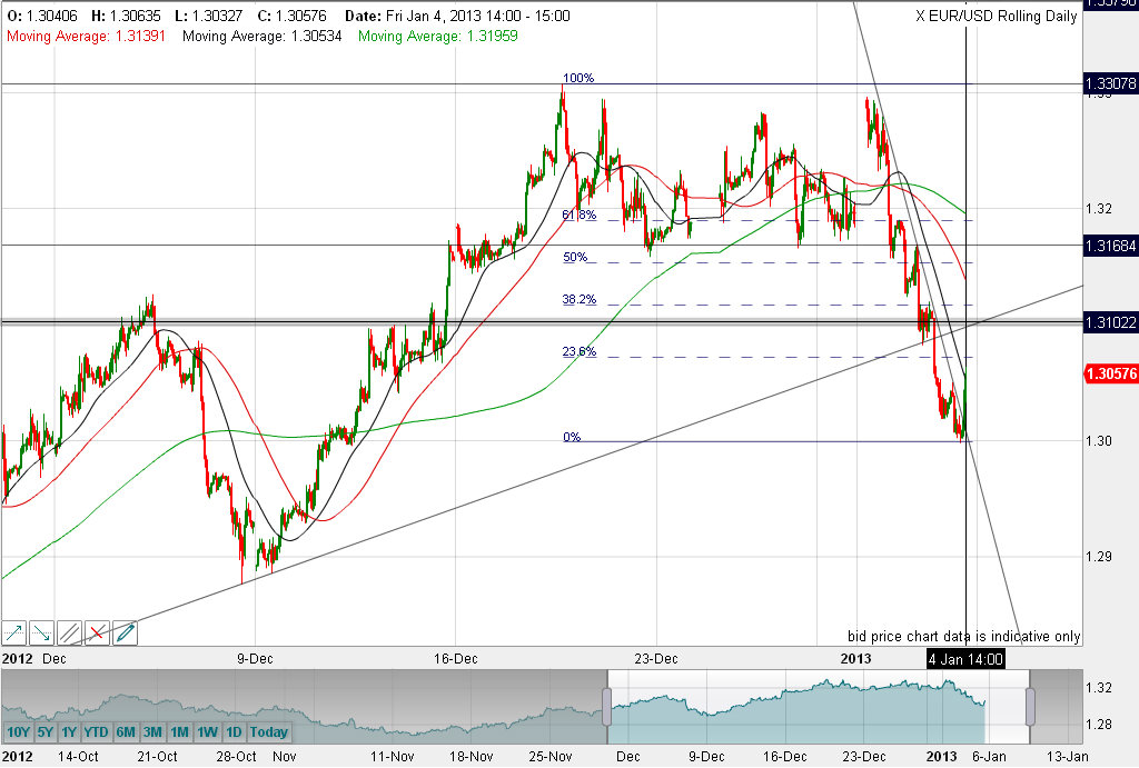 QV ultimate (unlimited) 566563