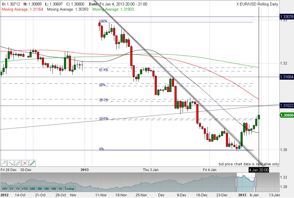 QV ultimate (unlimited) 566677