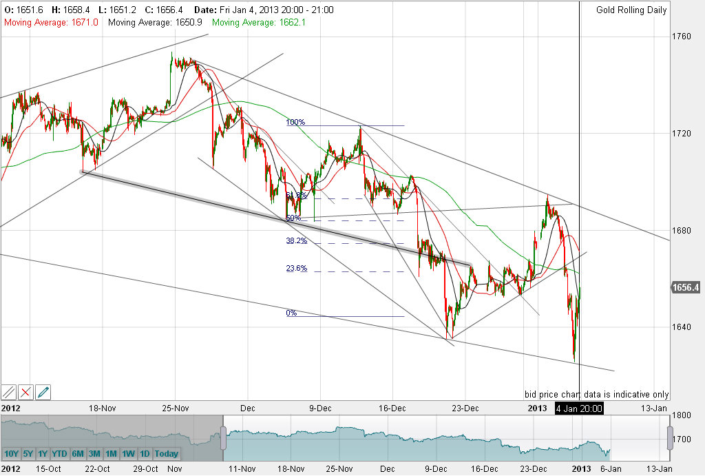 QV ultimate (unlimited) 566691