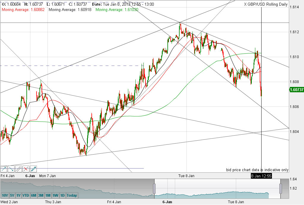 QV ultimate (unlimited) 567460