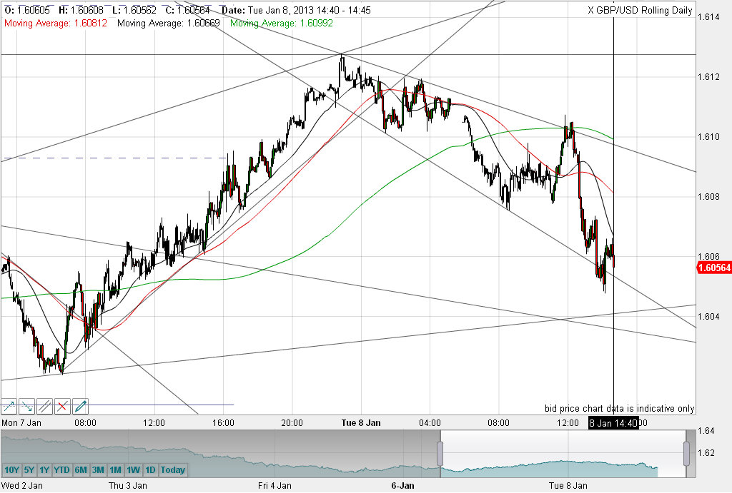 QV ultimate (unlimited) 567489