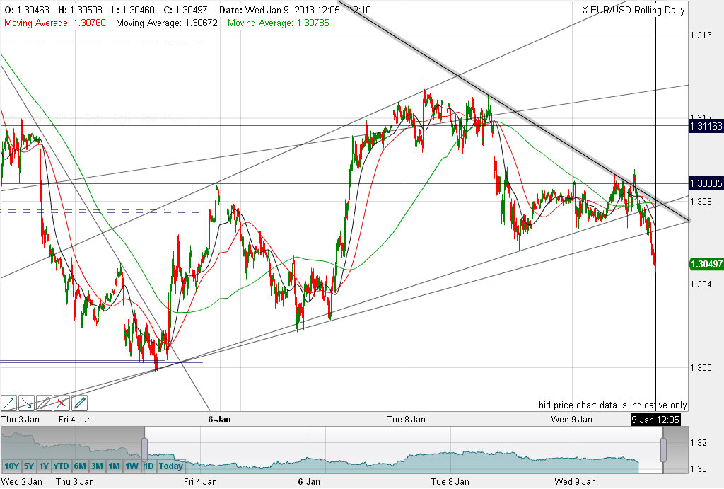 QV ultimate (unlimited) 567788
