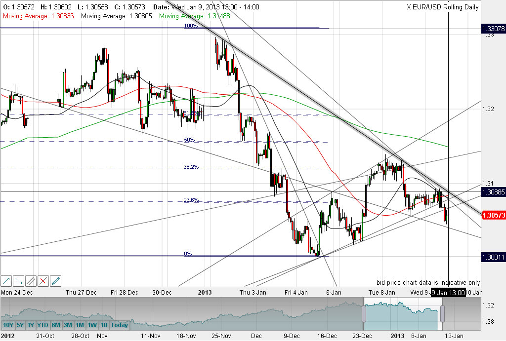 QV ultimate (unlimited) 567807