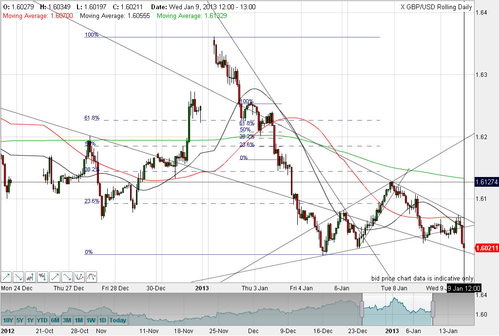 QV ultimate (unlimited) 567792