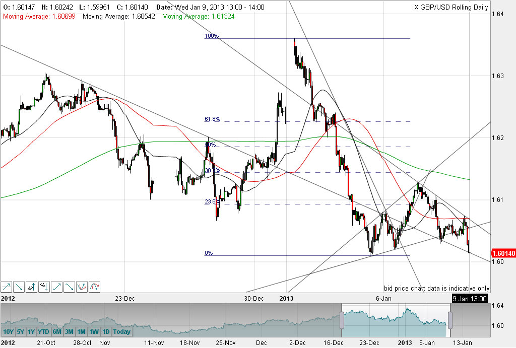 QV ultimate (unlimited) 567820