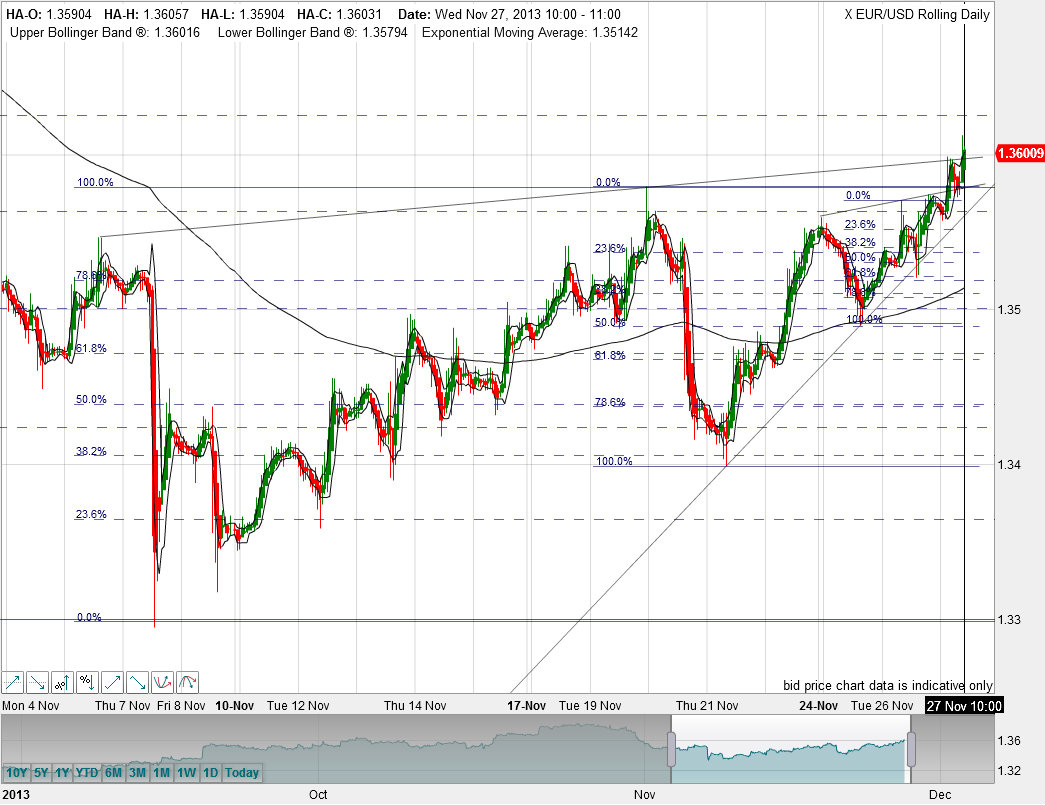 QV ultimate (unlimited) 668548