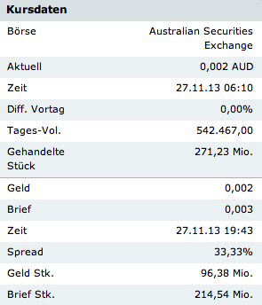 Alcyone R.- The next australian silverproducer ? 668800