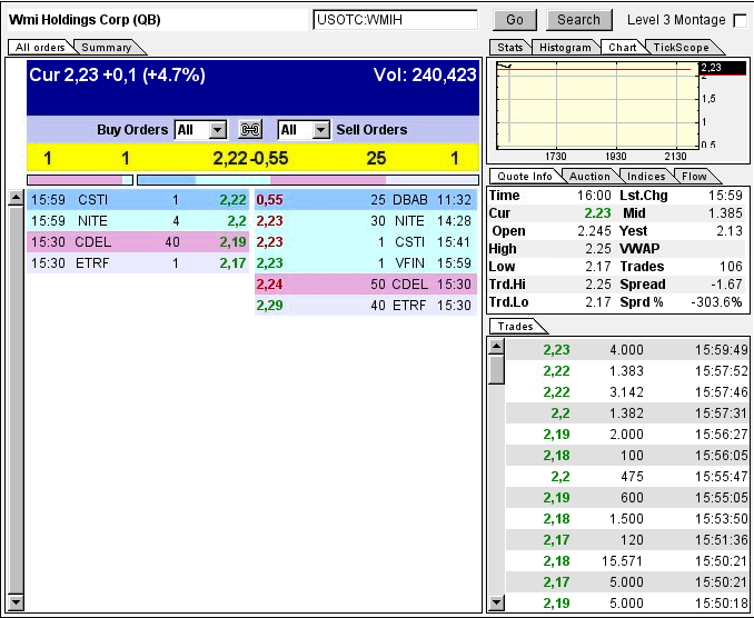 Coop SK Tippspiel (ehem. WMIH) 674416
