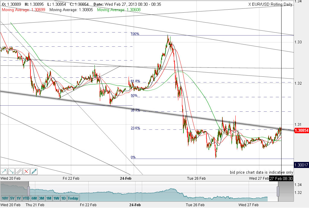 QV ultimate (unlimited) 582849