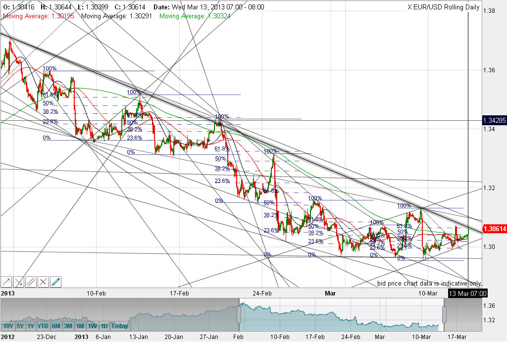 QV ultimate (unlimited) 587184