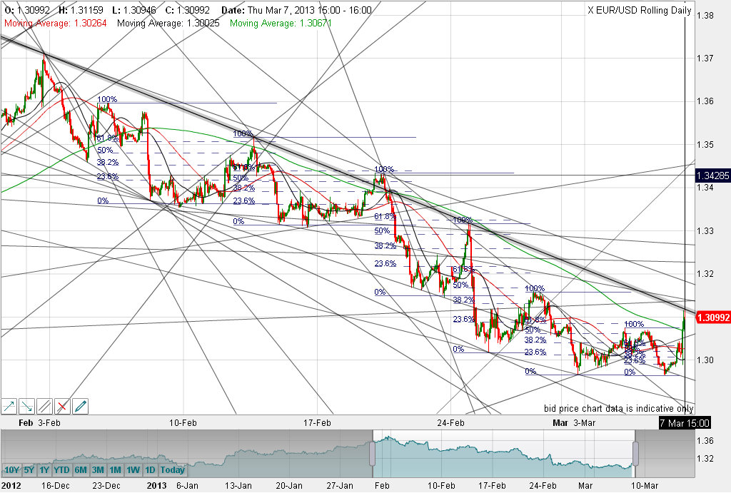 QV ultimate (unlimited) 585478