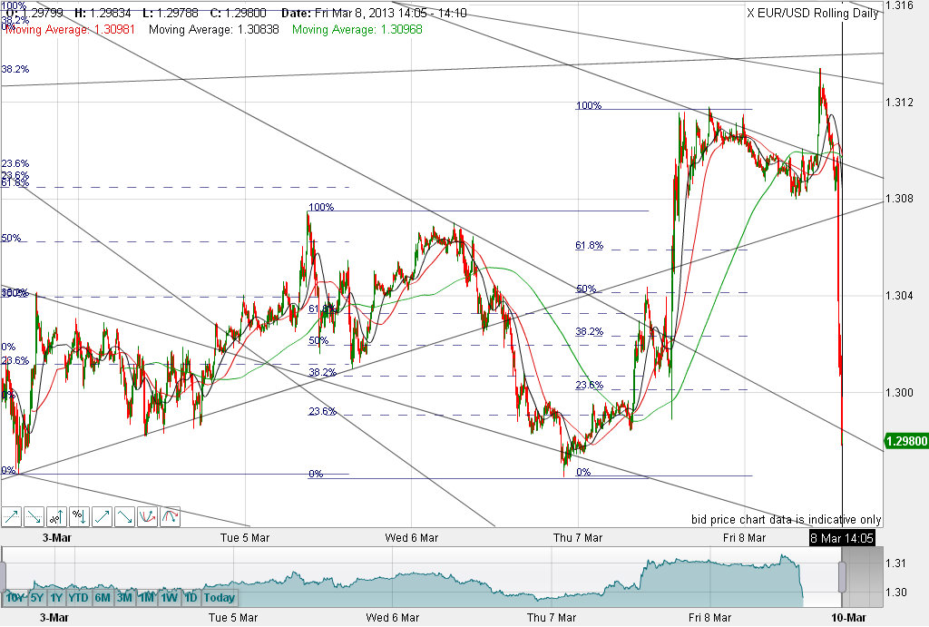 QV ultimate (unlimited) 585813