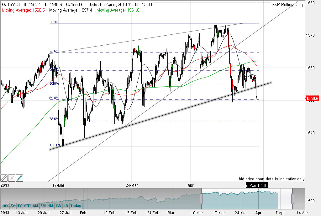 QV ultimate (unlimited) 594495
