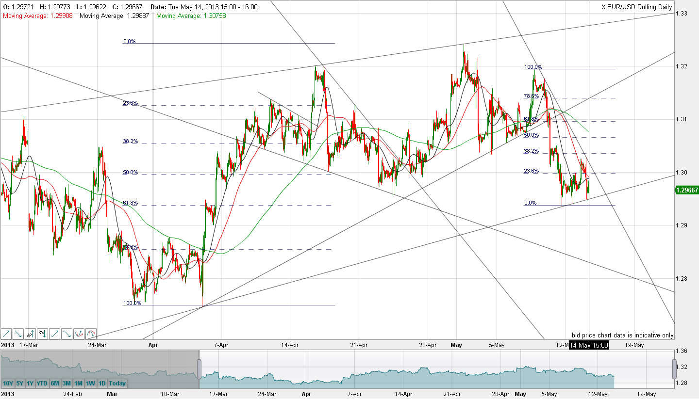 QV ultimate (unlimited) 605974