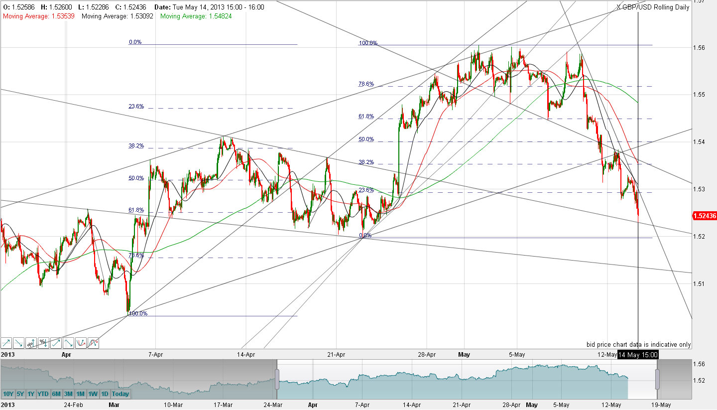 QV ultimate (unlimited) 605976