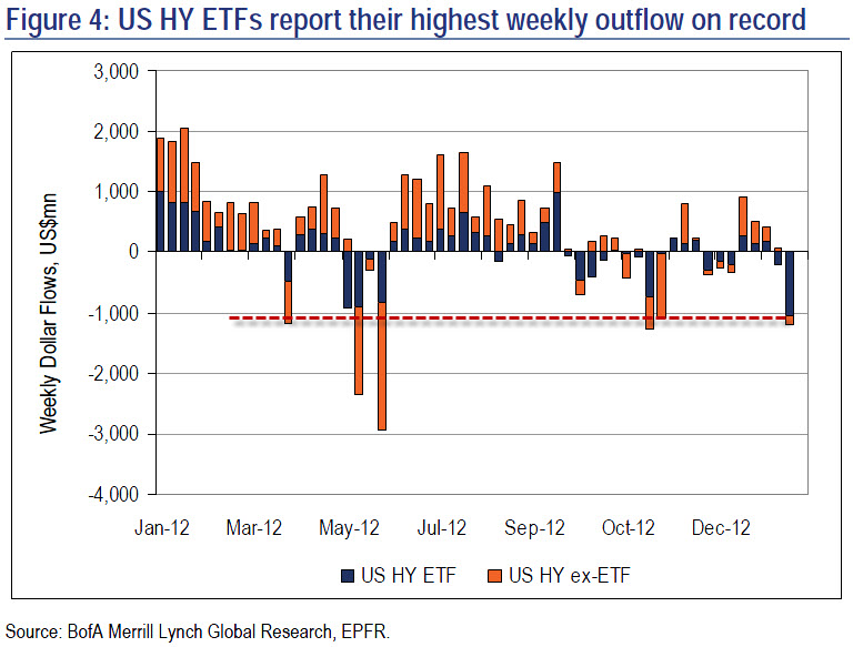 Der USA Bären-Thread 577015