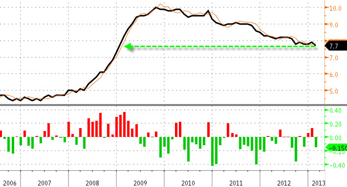 Der USA Bären-Thread 585809