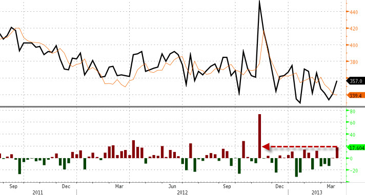 Der USA Bären-Thread 592010