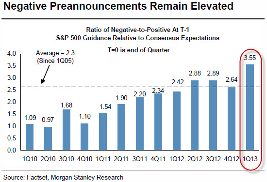 Der USA Bären-Thread 593289
