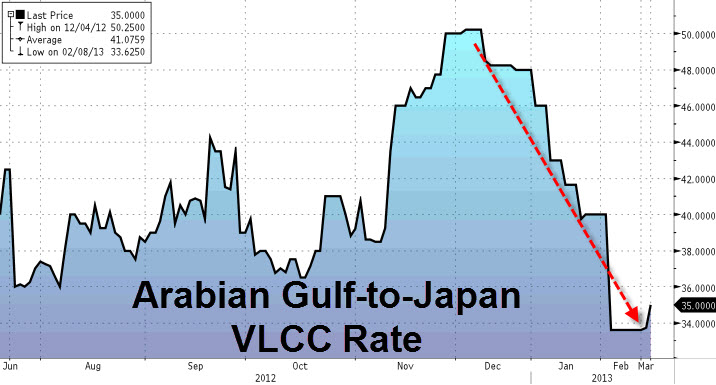 Der USA Bären-Thread 593541