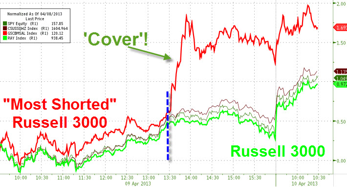 Der USA Bären-Thread 596236