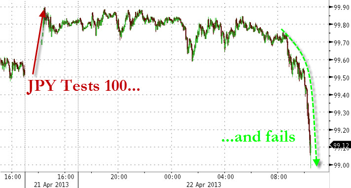 Der USA Bären-Thread 599734