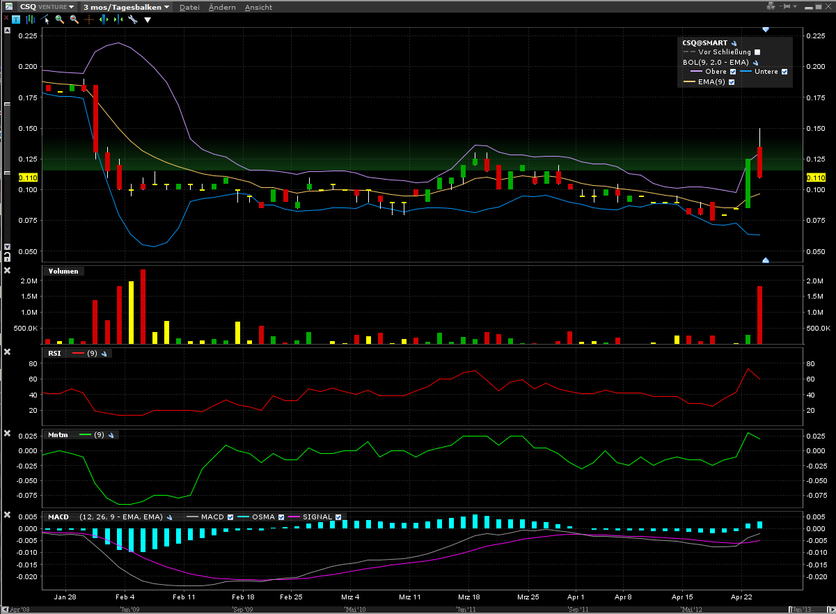 Canamex, Big Brother are watching.. 600181