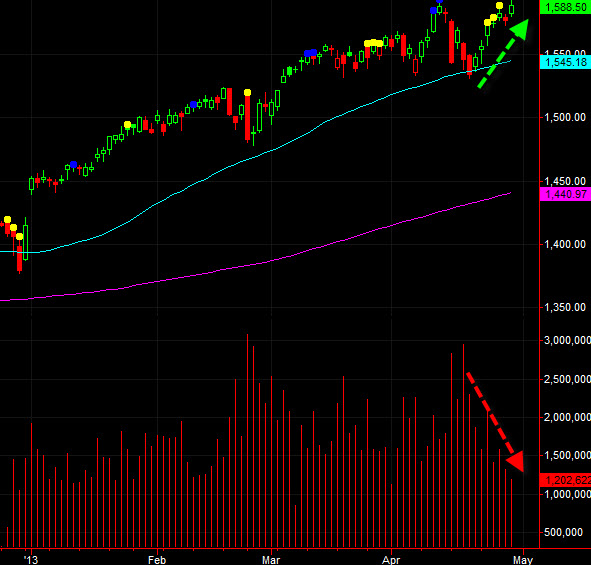 Der USA Bären-Thread 602021