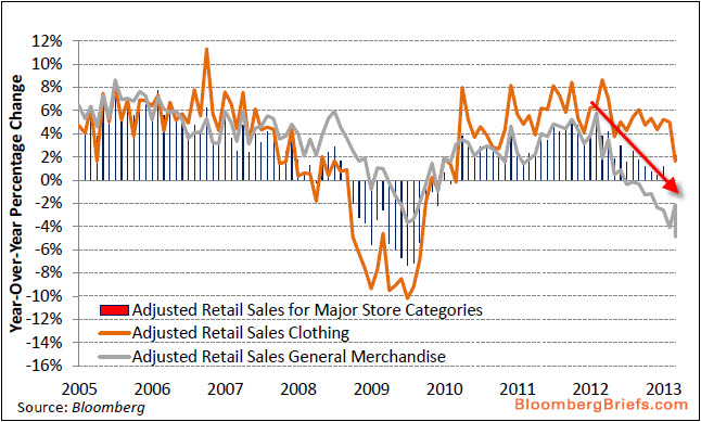 Der USA Bären-Thread 602503