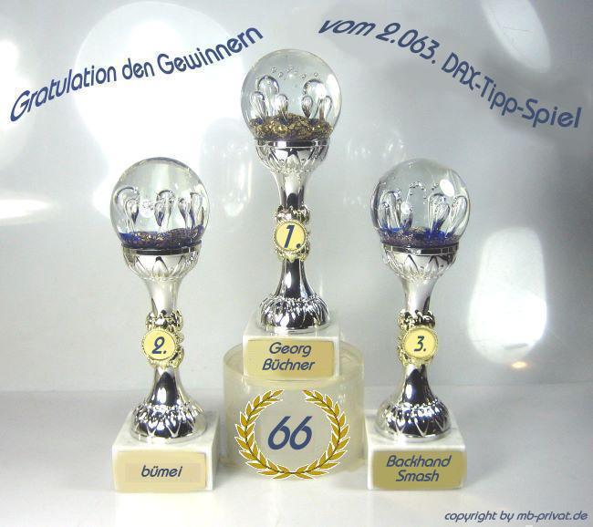 2.064.DAX Tipp-Spiel, Mittwoch, 22.05.2013 608699