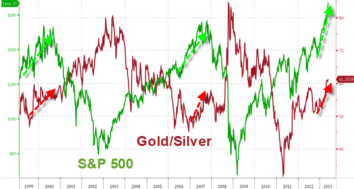 Der USA Bären-Thread 608226