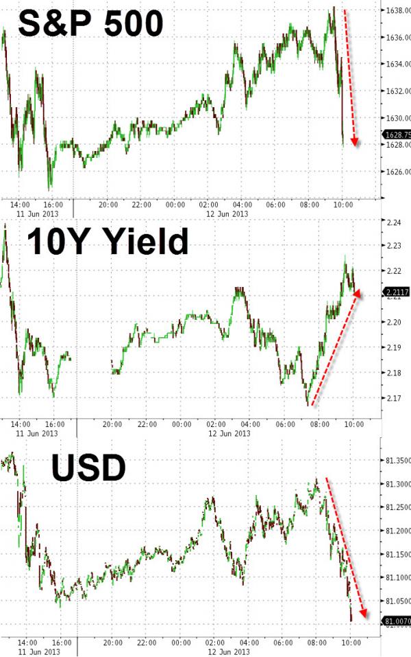 Der USA Bären-Thread 614938