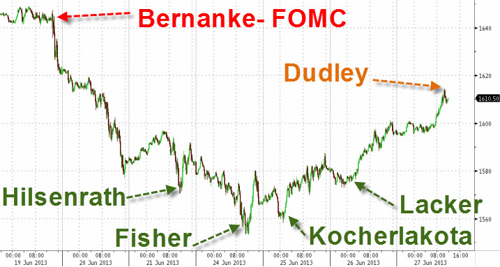 Der USA Bären-Thread 619465