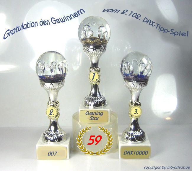 2.103.DAX Tipp-Spiel, Dienstag, 16.07.2013 624497