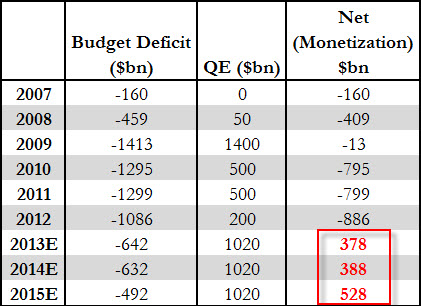 Der USA Bären-Thread 629751