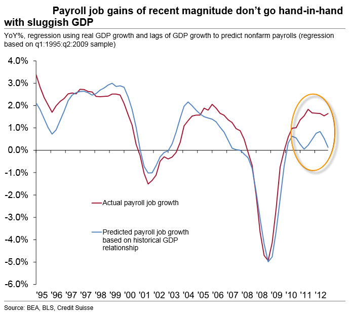 Der USA Bären-Thread 629426
