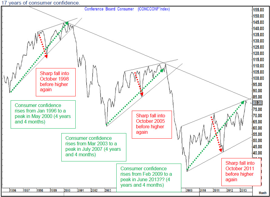 Der USA Bären-Thread 629769