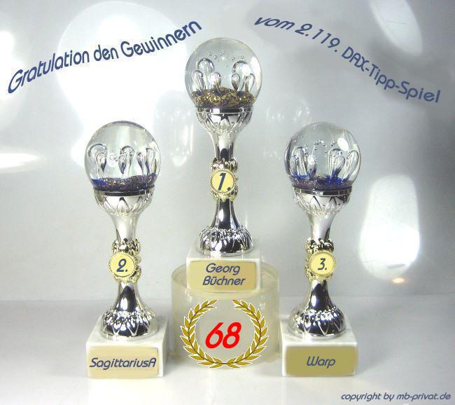 2.120.DAX Tipp-Spiel, Donnerstag, 08.08.2013 633211