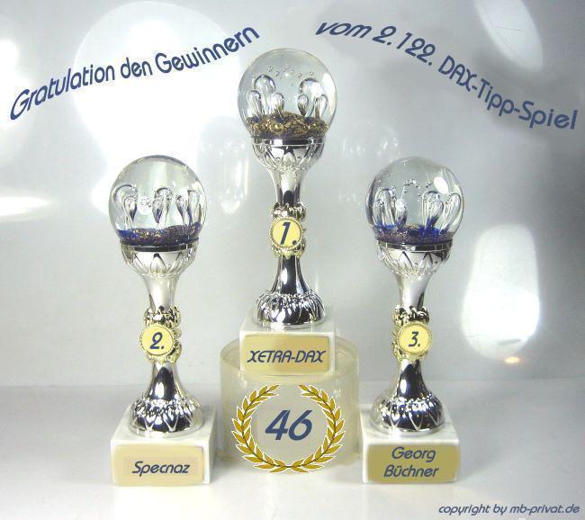 2.123.DAX Tipp-Spiel, Dienstag, 13.08.2013 633495