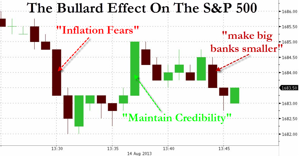Der USA Bären-Thread 634287