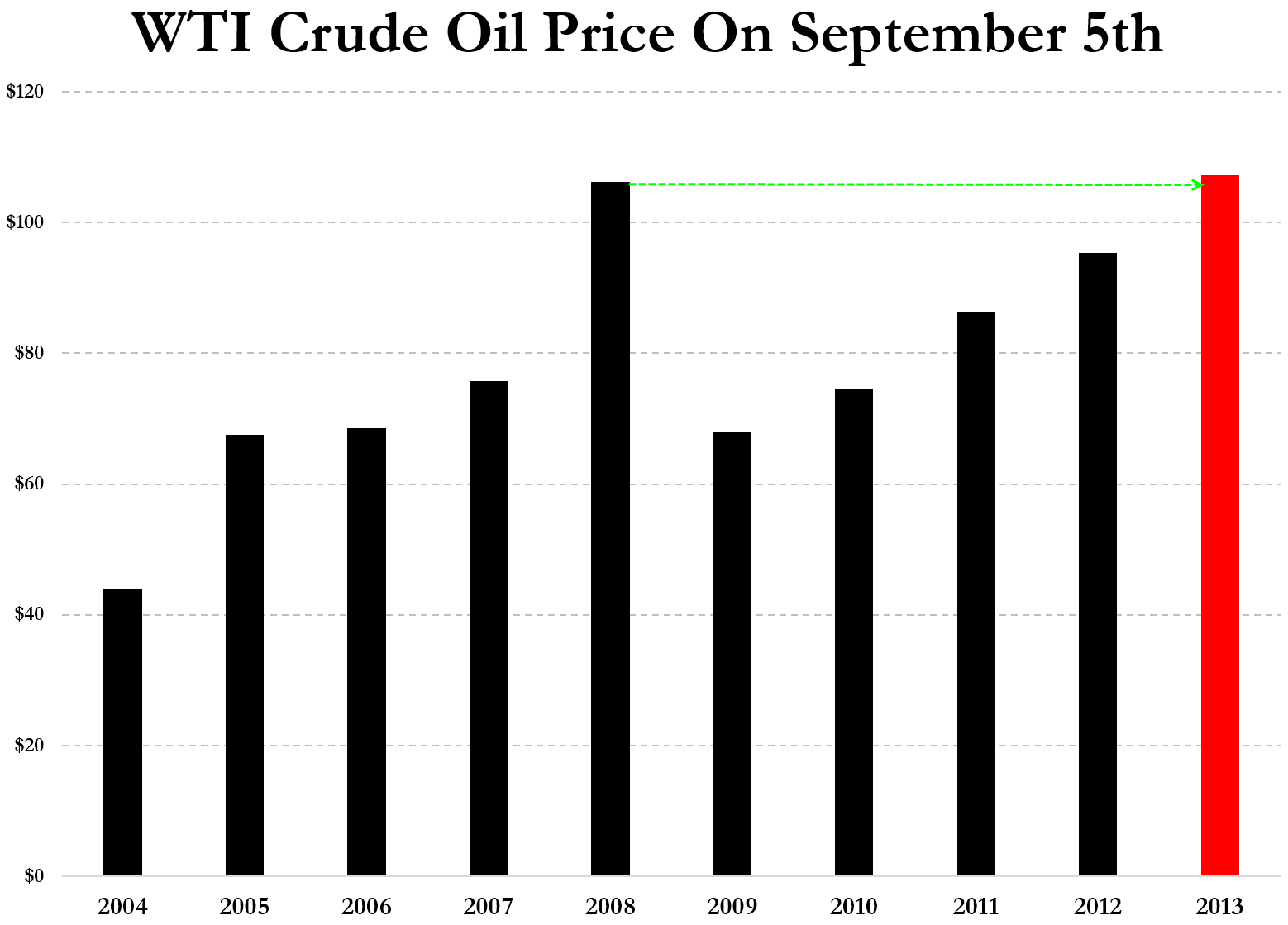 Der USA Bären-Thread 641357