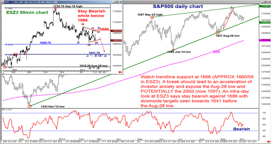 Der USA Bären-Thread 651584