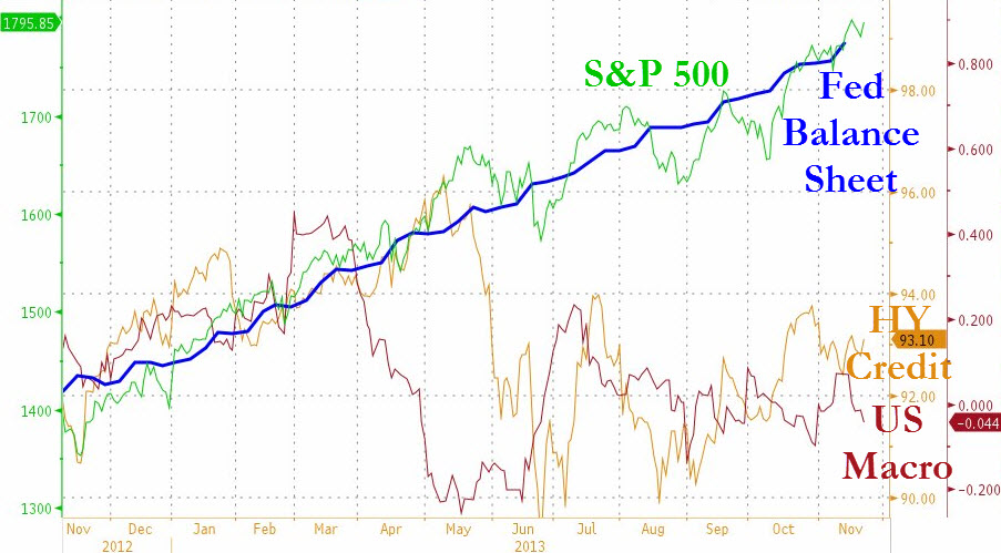Quo Vadis Dax 2013 - Up, dank Liquidität 666925